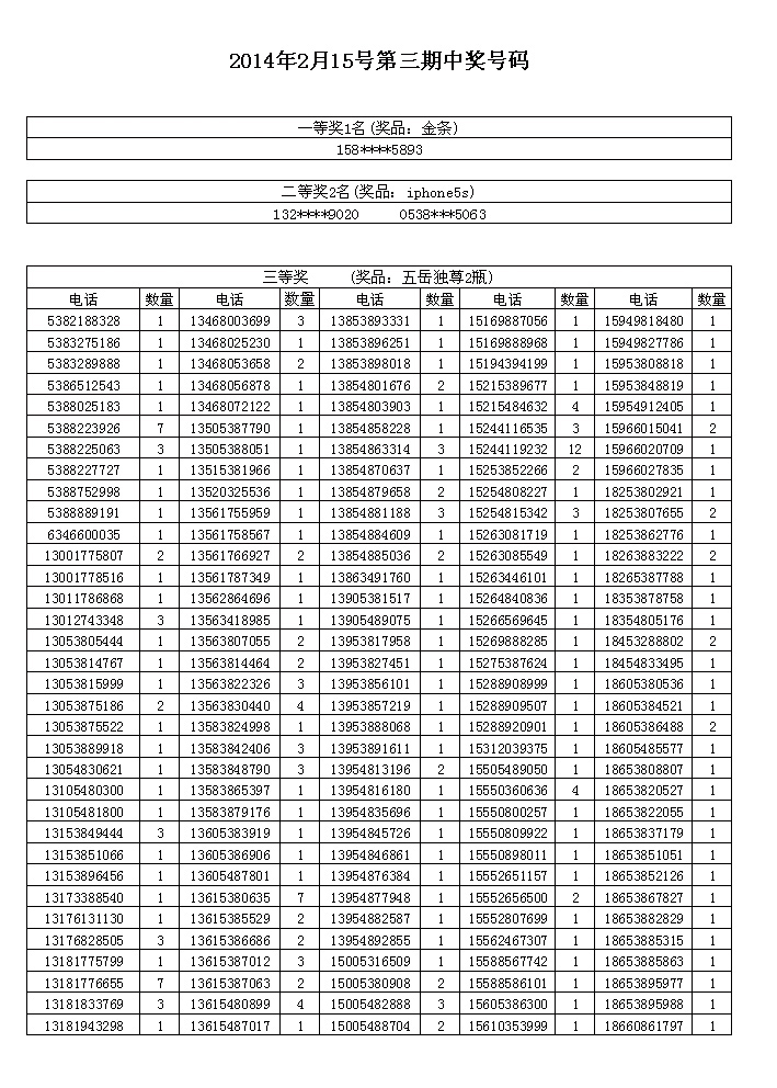 南宫娱乐ng28酒业