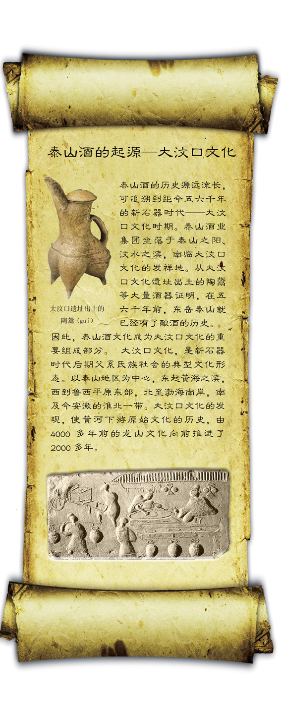 南宫娱乐ng28酒业