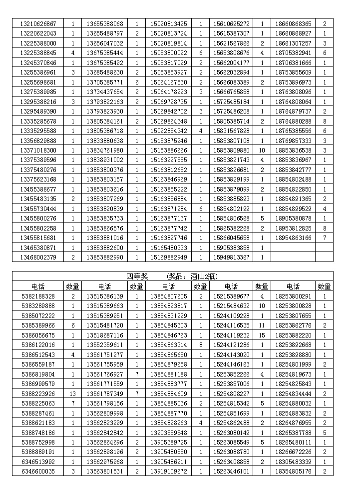 南宫娱乐ng28酒业