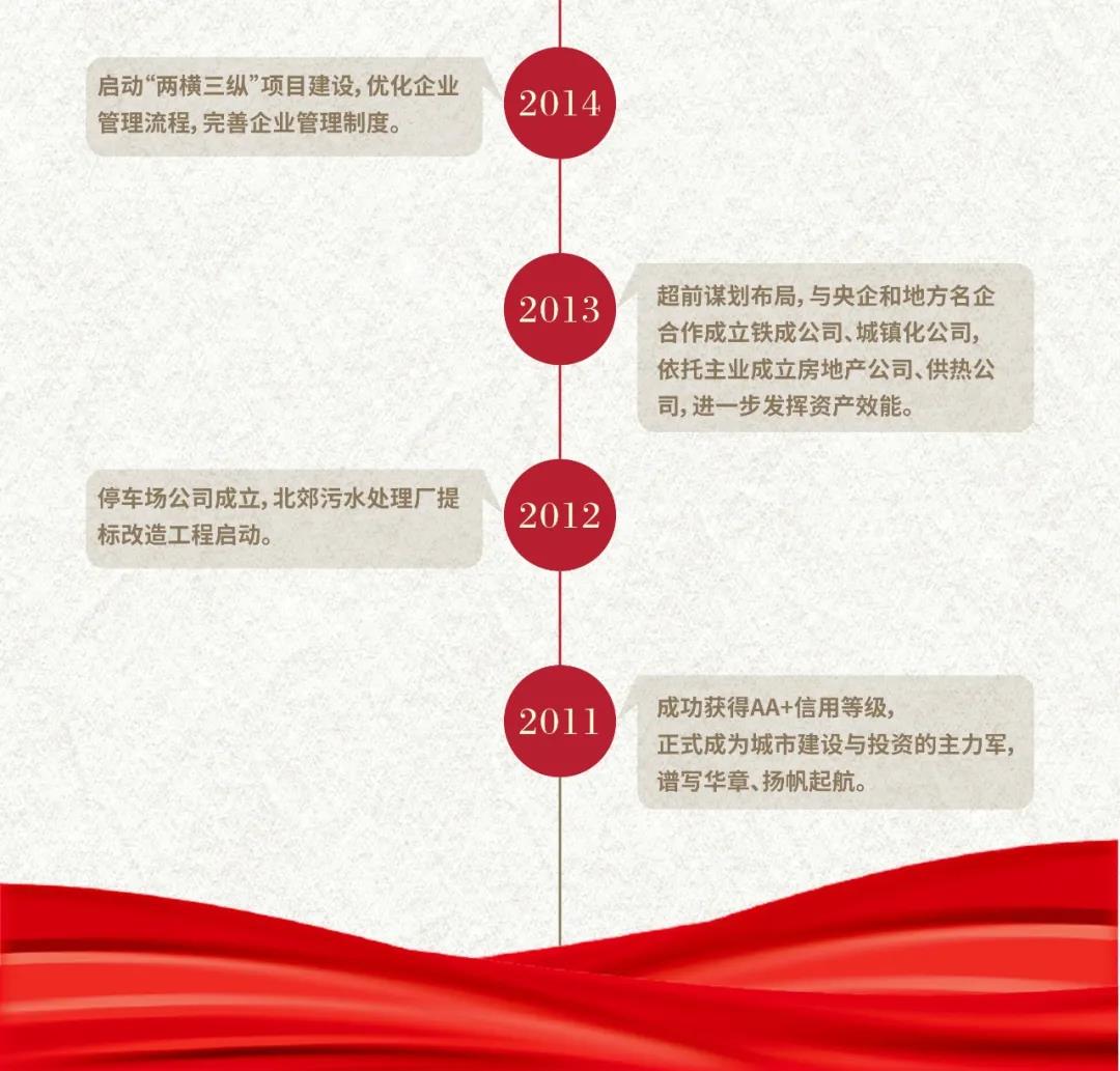 伟德体育 - 综合体育赛事平台|奥体中心相助同伴